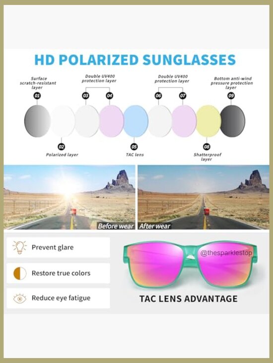 Polarized Fit Over Sunglasses, TR90 Frame, UV400 Protection, Square Shape main image 6
